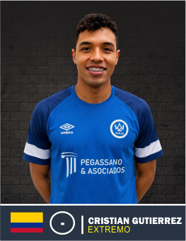 Cristian Gutierrez Garcia